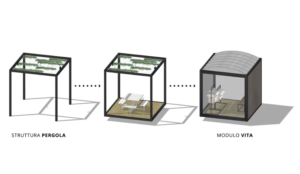 Modulo Vita Pergola, un sistema modulare made in Italy per la ripartenza