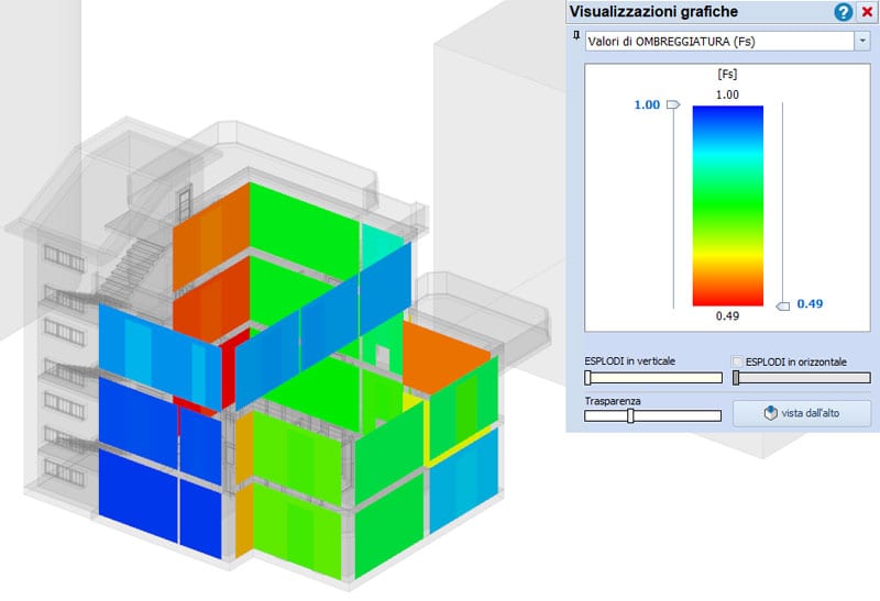 BIM / GIS e Modelica Framework per la progettazione e il funzionamento di sistemi energetici per edifici