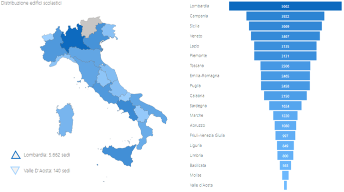 I dati che mostrano lo stato dell'edilizia scolastica italiana