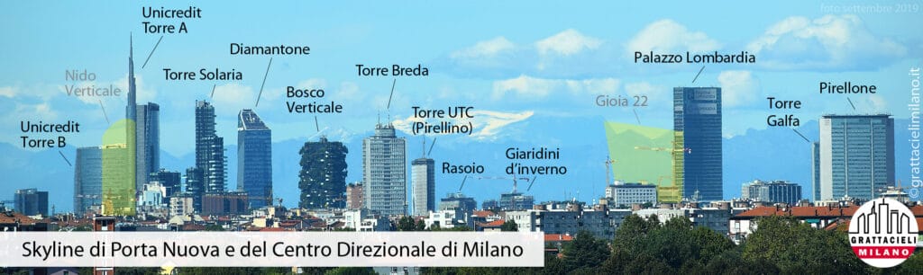 Il nido verticale di Milano, il nuovo centro direzionale Unipol